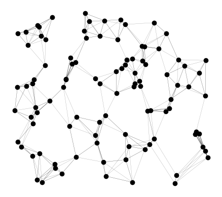 <Figure size 640x480 with 1 Axes>