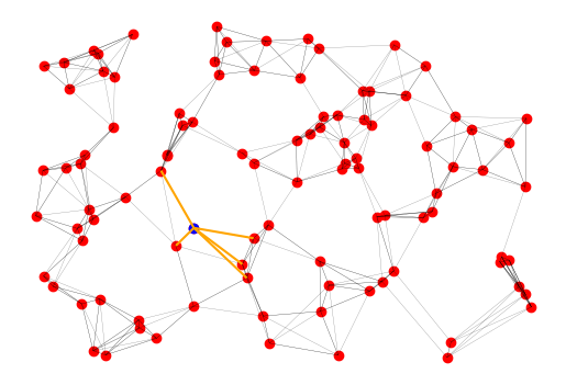 <Figure size 640x480 with 1 Axes>