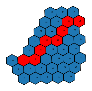 <Figure size 640x480 with 1 Axes>