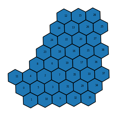 <Figure size 640x480 with 1 Axes>