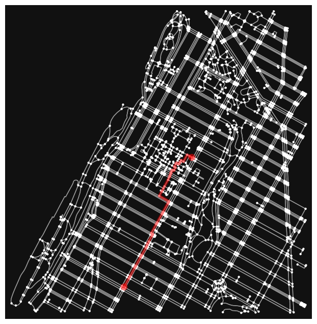 <Figure size 800x800 with 1 Axes>