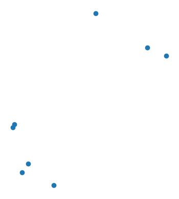 <Figure size 640x480 with 1 Axes>