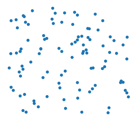 <Figure size 640x480 with 1 Axes>