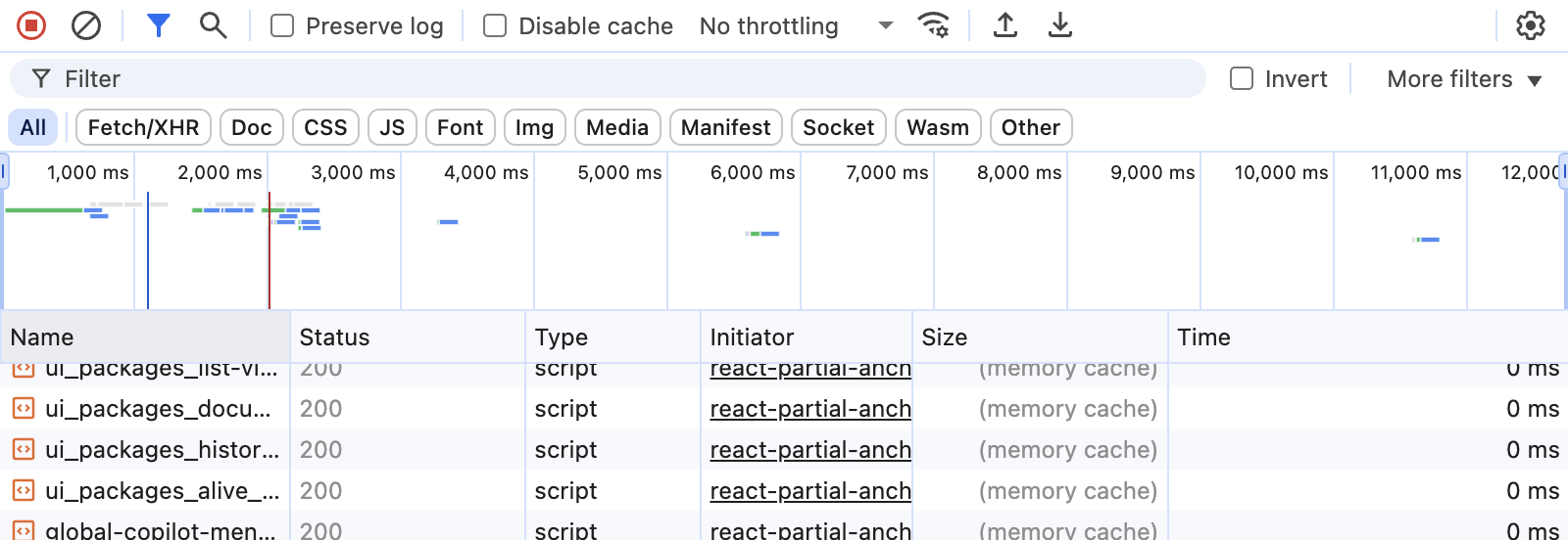 Network tab in chrome