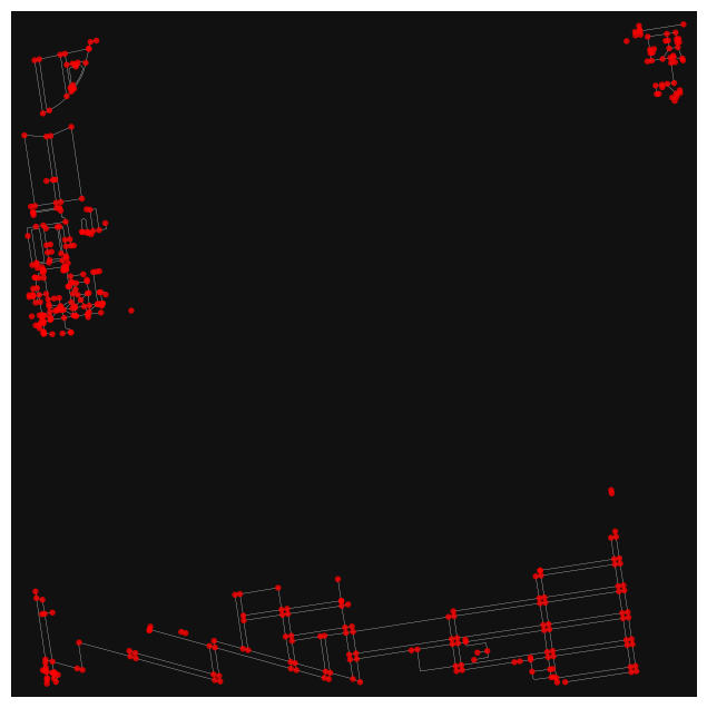 Output