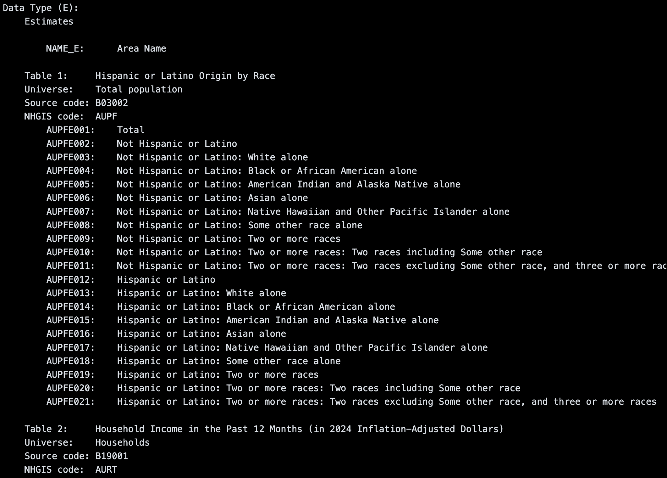 Screenshot of NHGIS metadata file showing the mapping of column names to descriptive names