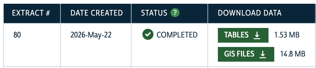 Screenshot of NHGIS data download interface with the specified settings